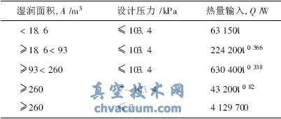 ̓޹픾oйyO(sh)üע