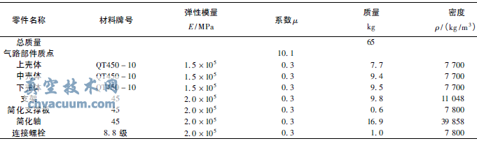 yT˼ӈ(zh)ЙC