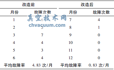 201111_(ti)늄(dng)(zh)ЙC(j)(gu)ǰϴΔ(sh)(du)