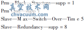 Profibus-DP늄ӈ(zh)ЙC(gu)ͨϵy(tng)