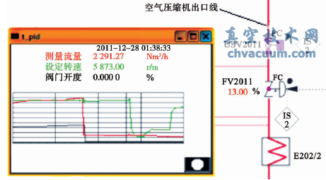 yFV2011_ȼ݆CD(zhun)