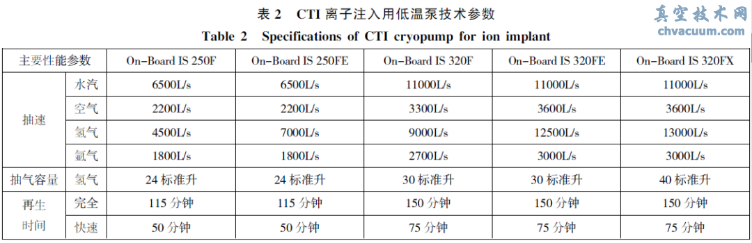 ·е͜رõđ(yng)üa(chn)Ʒl(f)չF(xin)