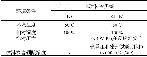 ˼(j)b(K2)Ĺh(hun)