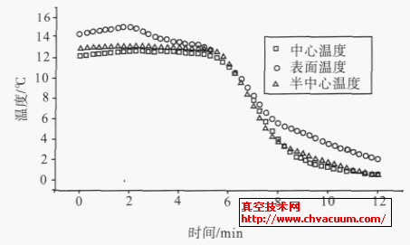 Չ650 Pa µĜض- r(sh)gD