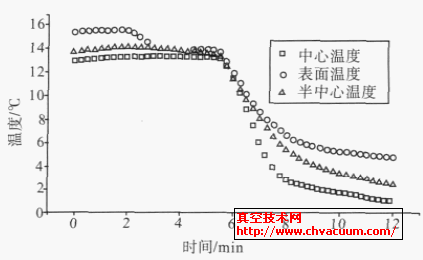 Չ650 Pa µĜض- r(sh)gD