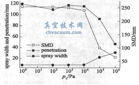 FYԺSMD ch(hun)Pϵ