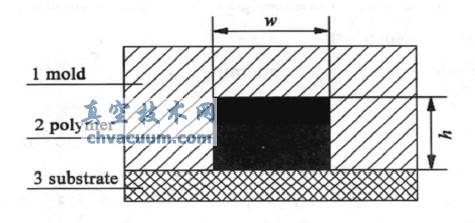 PDMS ΢׽Y(ji)(gu)D(zhun)ӡC(j)ʾD