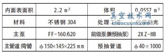 JGP-450 ʹſ؞RĤCą(sh)-ռgW(wng)(http://m.genius-power.com/)