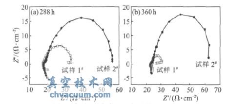 gͬr(sh)g늻W(xu)迹D