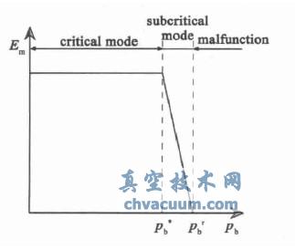 ˮ⇊ϵ(sh)cP(gun)ϵ