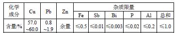 ӹS~HPb591W(xu)ɷ