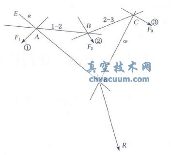 AutoCAD߅ηDoW(xu)}