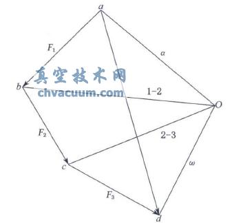 AutoCAD߅ηDoW(xu)}